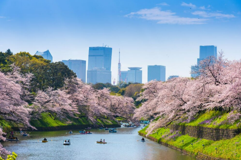 Itinerary Tokyo